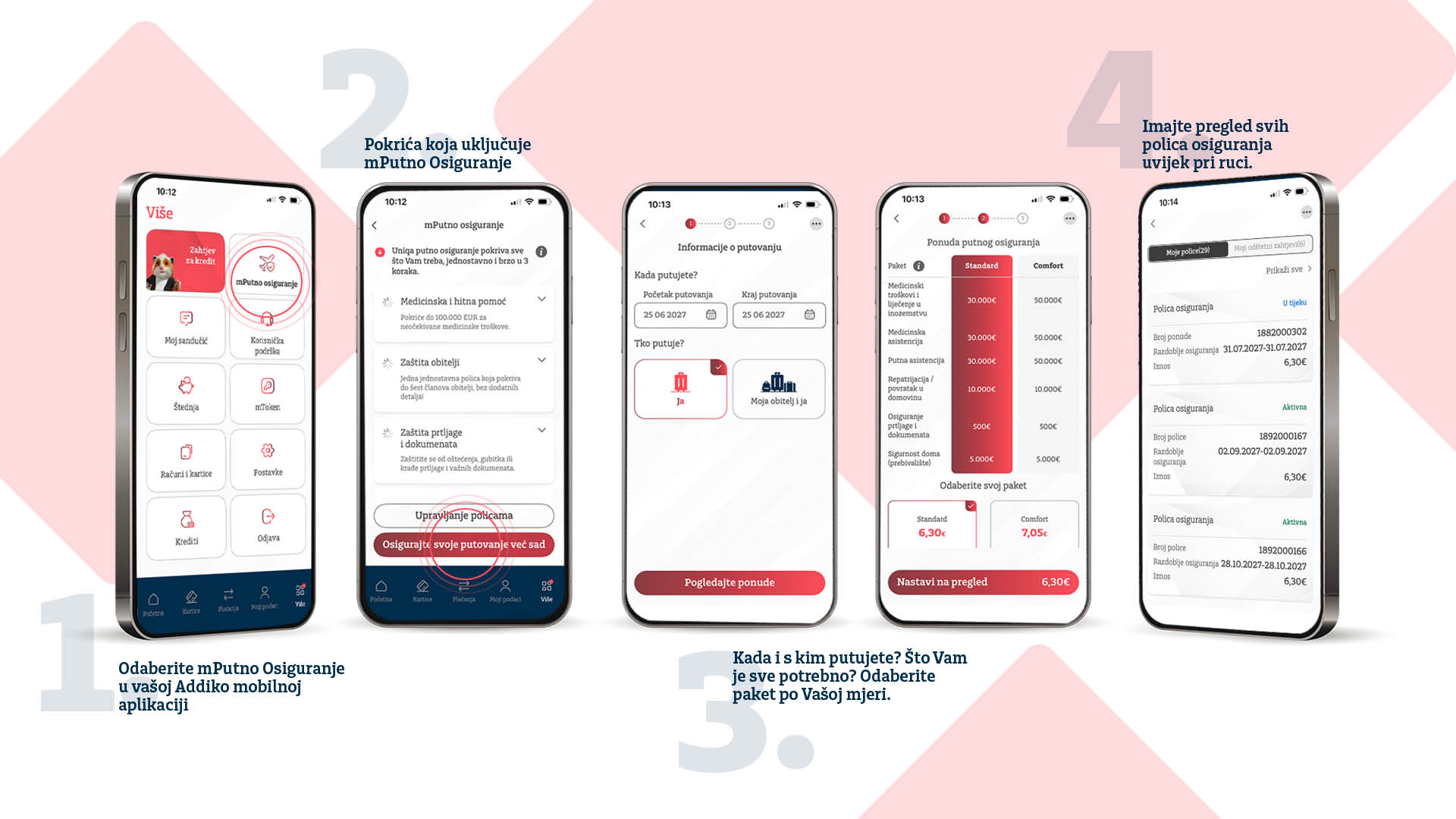 Addiko mPutno Osiguranje Addiko infografika ugovaranja mPutnog osiguranja