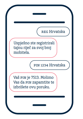 Addiko_Mastercard_PIN_over_SMS